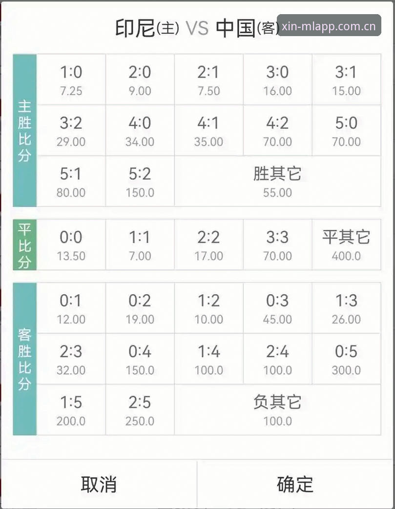 足球赛事赔率分析 米兰平台官方足球赛事赔率分析入门教程:从数据洞察到投注策略