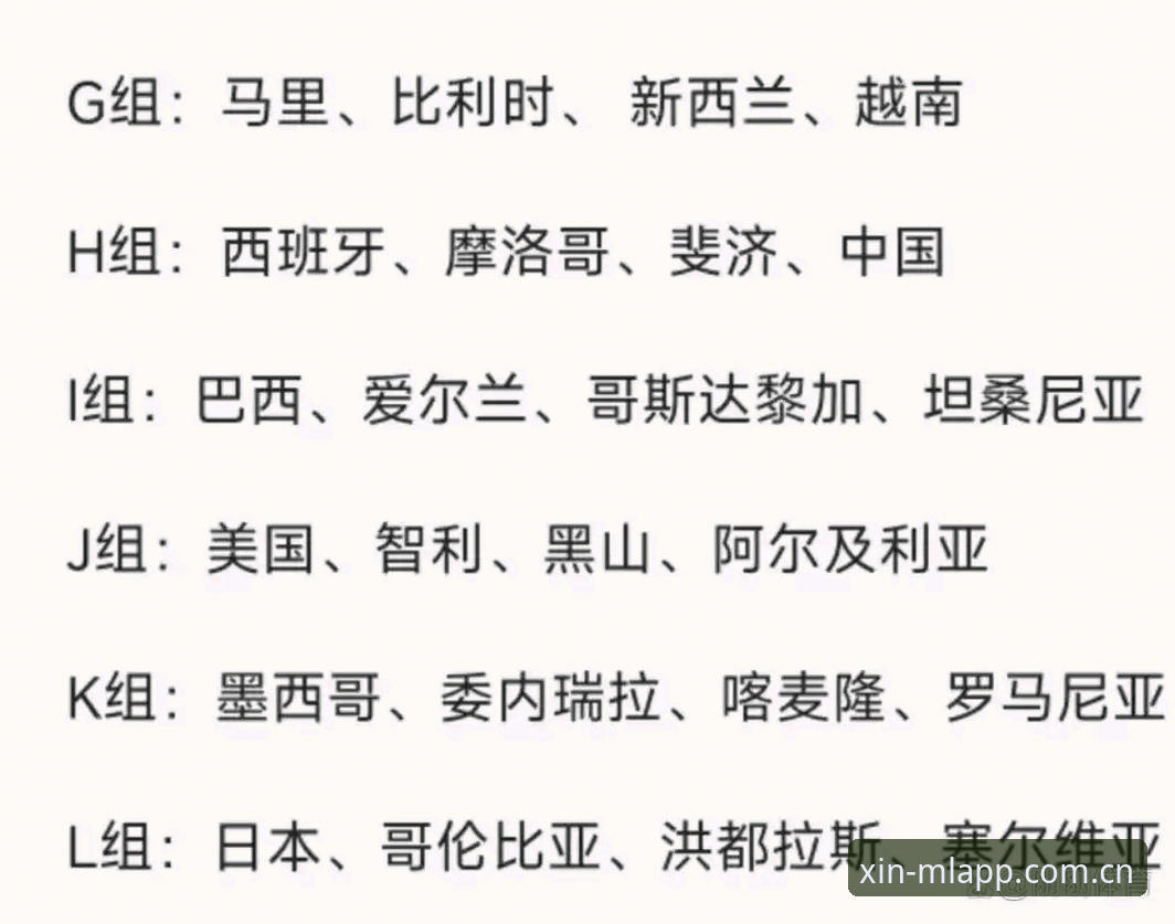 U17世界杯抽签结果解读与赛事观看完整指南